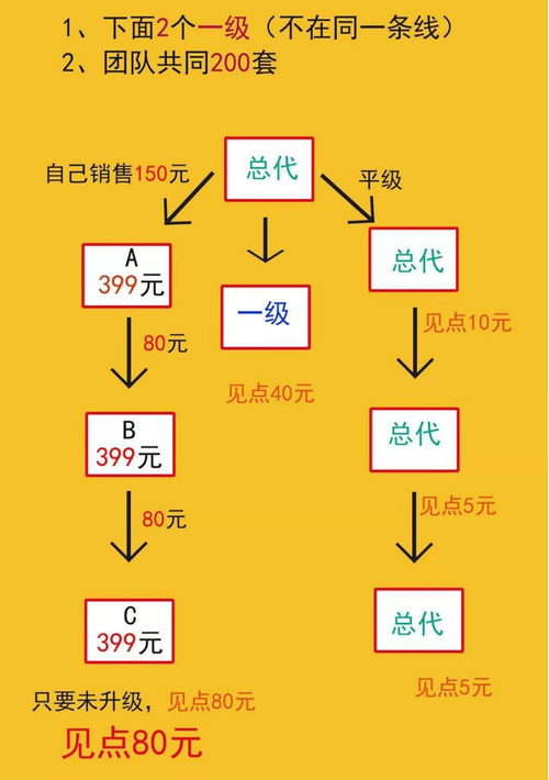 名宇内衣正规吗贵州省名宇内衣有限公司因涉嫌传销被强制罚没3300多