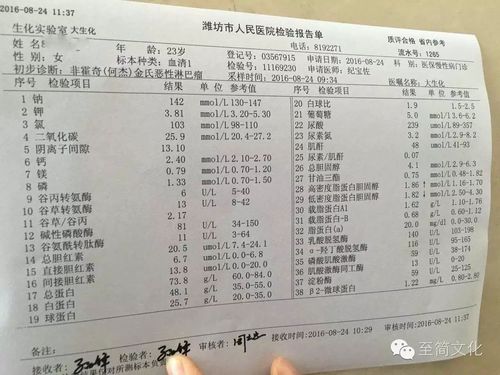 用事实说话,血液和生化检查,彩超检查,一切正常!