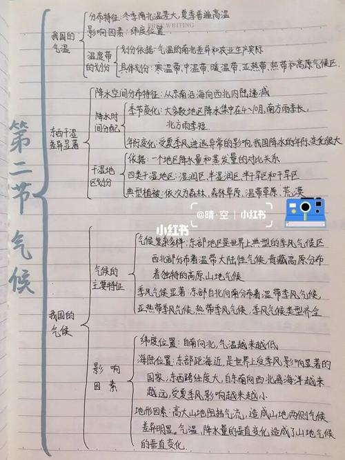 八年级上册地理思维导图第二章