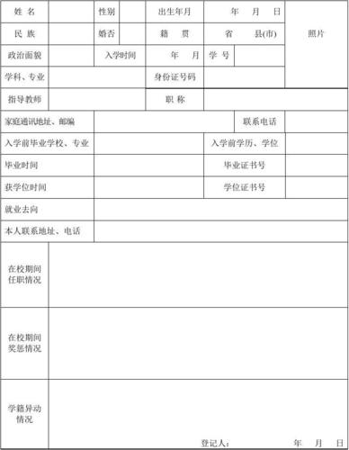 大学生学籍登记表(模版)