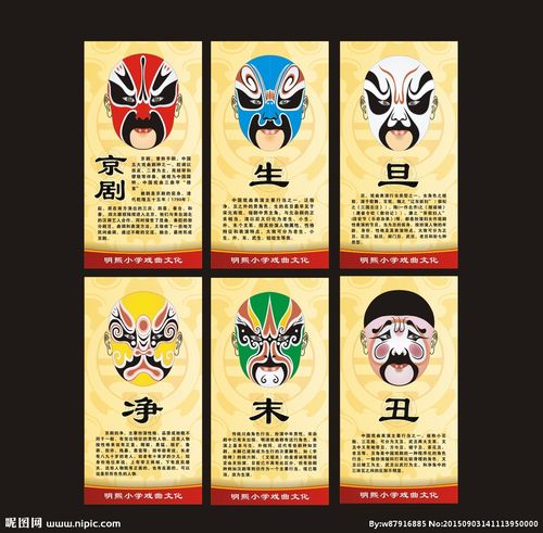 校园文化 京剧 生旦净末丑 戏曲 校园戏曲 脸谱 京剧脸谱 中国国粹