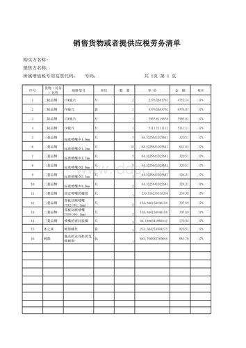 开具发票清单表格,销售货物清单.xls