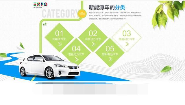 新能源汽车口号喊得很响,为何上市却无人问津?车主说出了心声