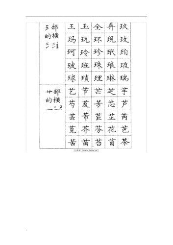 庞中华楷书字帖.docx