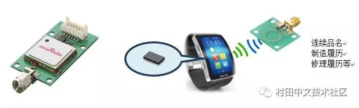 rfid 读卡器模块(左)以及小型设备内置的rfid标签读取 