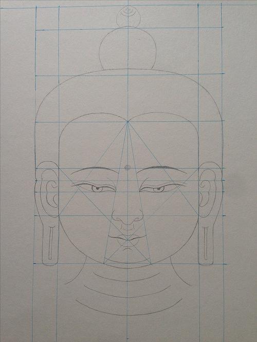 在学唐卡,有偿结缘自己画的佛像线稿,有度量格