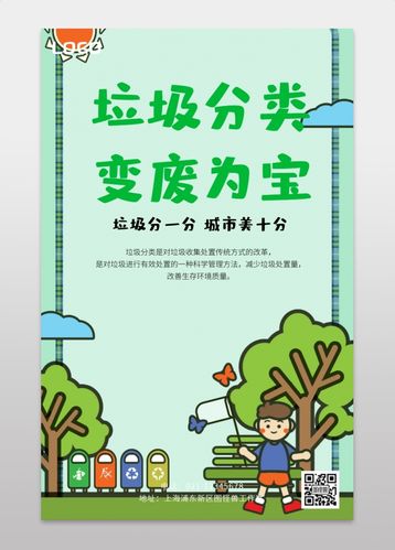 垃圾分类宣传海报