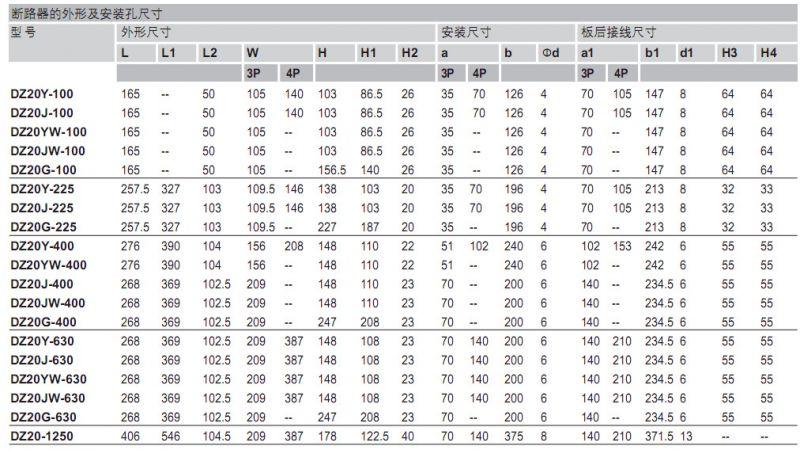 德力西dz20y-630/3300 3p630a 德力西塑壳断路器 三极空开断路器