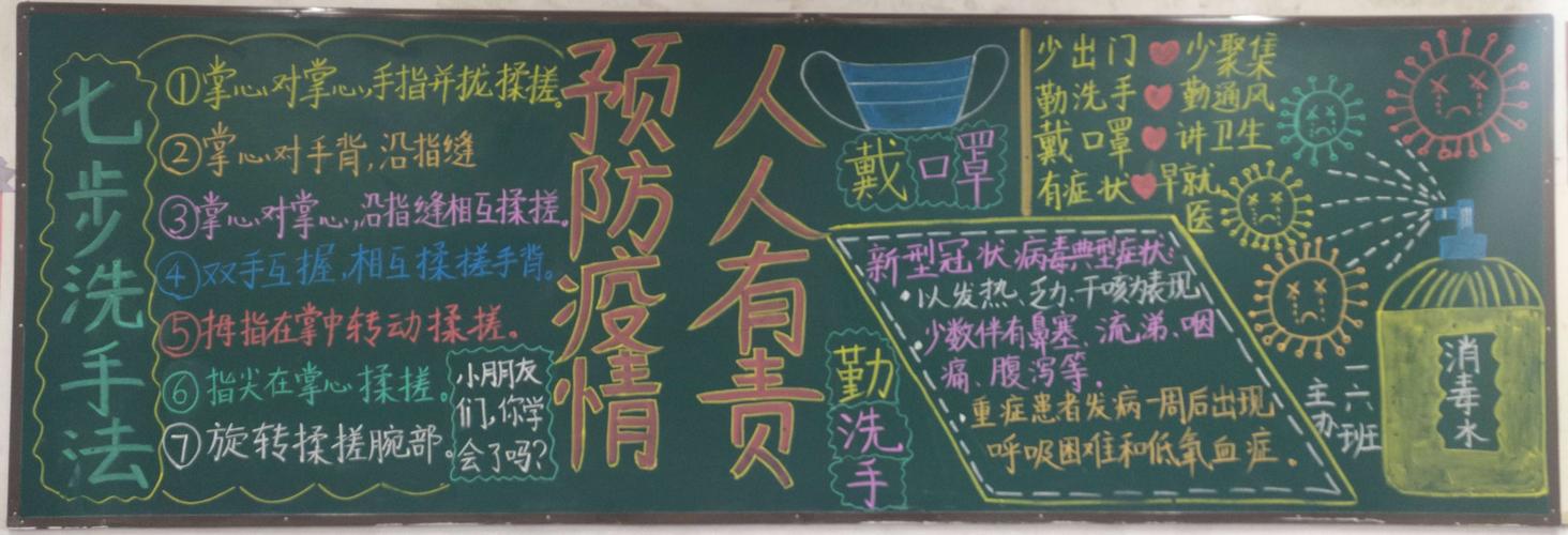 近日,我校开展新冠肺炎疫情防控黑板报展示活