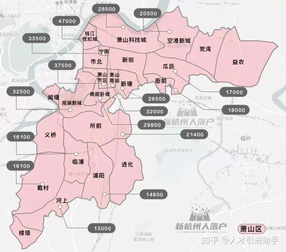 浙江杭州萧山区高层次人才引进常见问题梳理