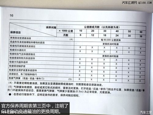 通用别克 别克gl8 2014款 2.4l 行政版