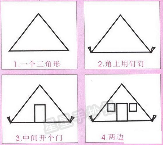 帐篷简笔画怎么画