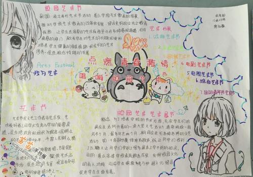 点燃青春激情 唱响校园艺术手抄报图片大全资料