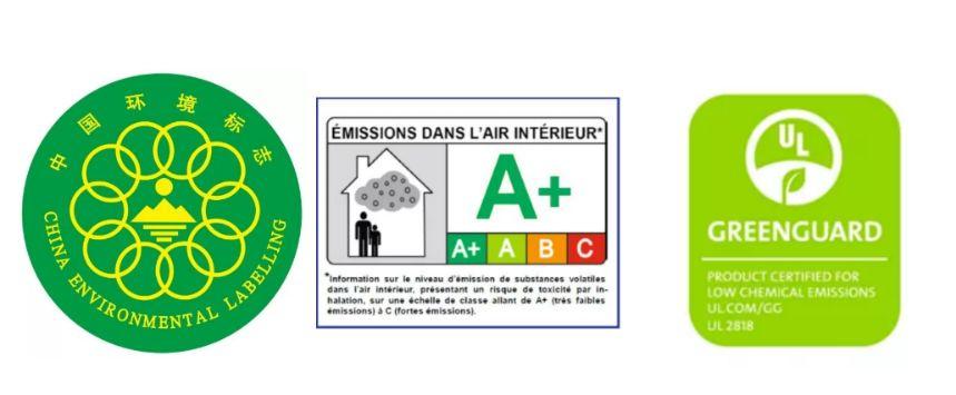 "十环"标志)以及国内外其他环保标志,如 法国a 认证,美国