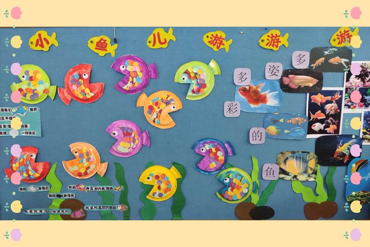 大家来看我们班月主题《小鱼儿游游游》