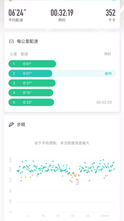 坚持锻炼五公里_keep