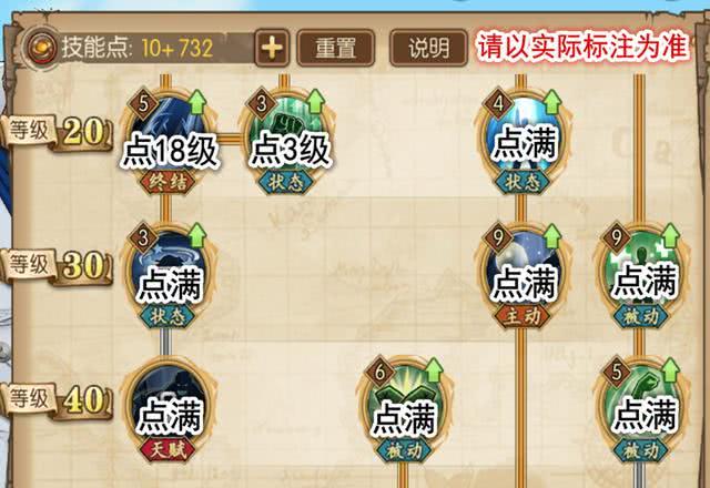 航海王燃烧意志90级卡普技能加点超强回血不倒肉坦