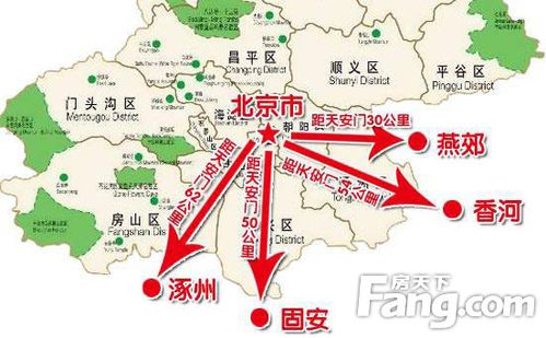 环京置业成社会现象固安燕郊香河谁是黑马