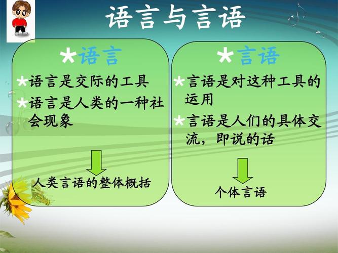 模块七 言语的发展任务一婴儿言语发展ppt  语言与言语  语言  言语