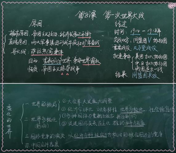 三寸粉笔,魅力板书——北师大株洲附校初中教师板书大赛