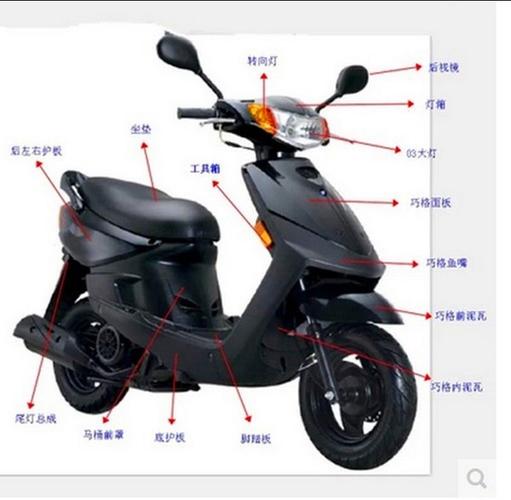 摩托车巧格福喜雅马哈100 125cc 黑件pp件 整全套外壳 踏板车配件