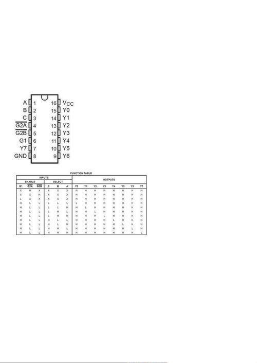 四位全加器74ls83引脚图及功能表_74ls283-其它代码类