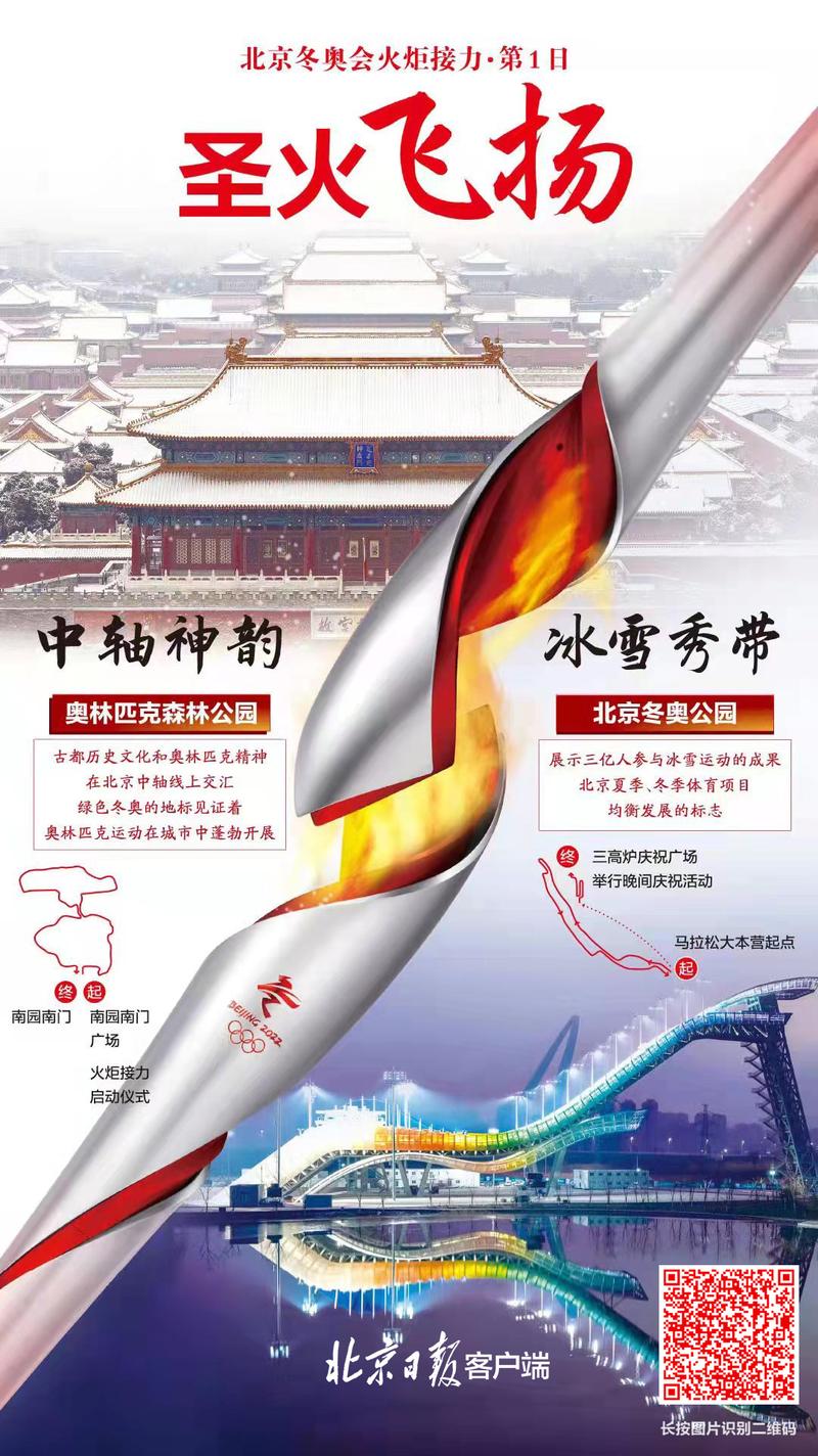 圣火飞扬2022年北京冬奥会火炬接力第一棒开始