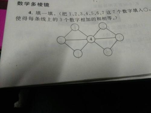 把1234567这7个数字填入圆圈使得每条线上的3个数字相加的和相等