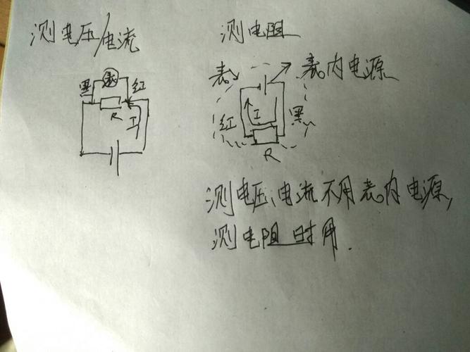 多用电表的红黑表笔 怎么插.怎么一下正极一