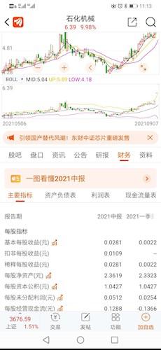 新潮能源股票价格_行情_走势图—东方财富网