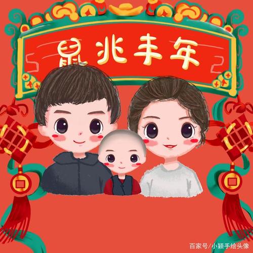 年味头像回顾,手绘一家三口,四口图片设计,想要吗?
