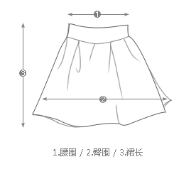 尺码   腰围   臀围   内衬   裙长   适穿范围   均码   58-90
