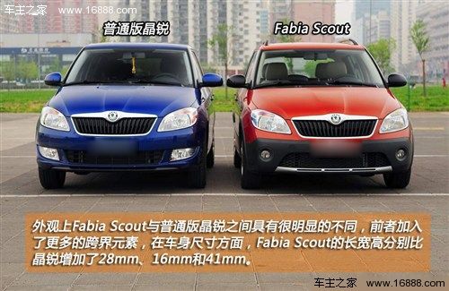 跨界的又一选择 实拍斯柯达fabia scout