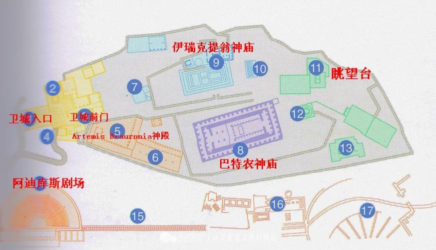 古城古镇 目的地 希腊 雅典,见证古国的繁华与纷扰  雅典卫城 进神庙