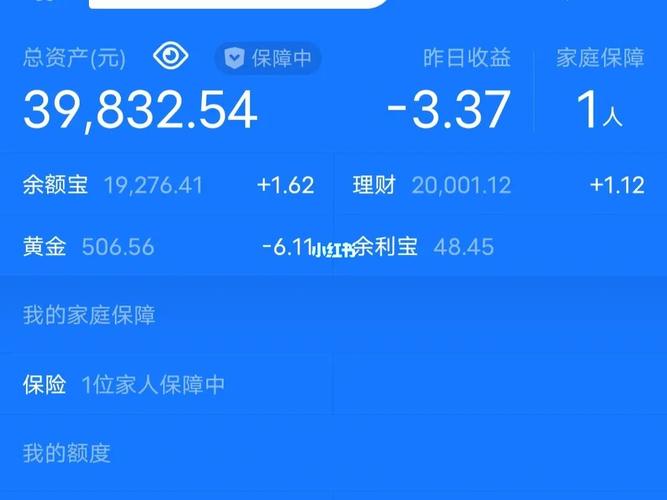 分了两万出来买安曾益,收益确实比余额宝高_支付宝_余额宝_理财_商业