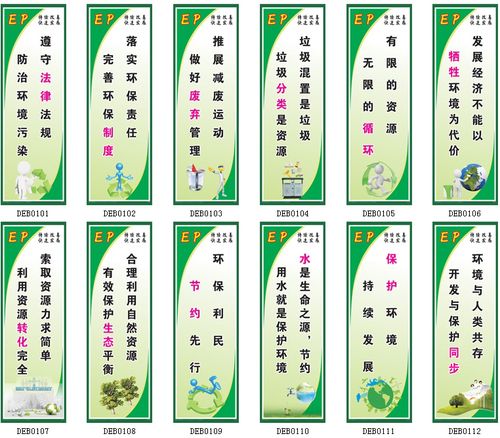 热卖企业生产现场伤害与急救安全挂图 相关宣传画 标语 标识牌 宣传图