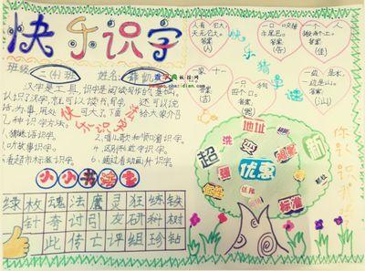 快速识字方法手抄报 学习方法手抄报