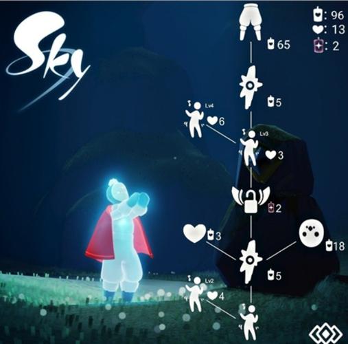 光遇白棉裤先祖复刻兑换表:2.11复刻先祖位置与兑换图