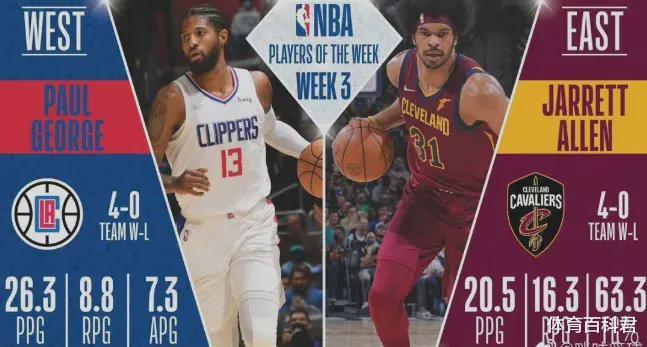 凯文杜兰特|篮网队