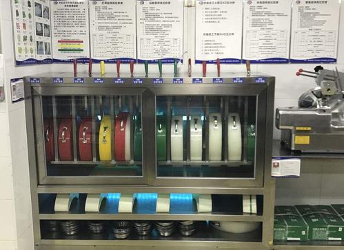 餐饮酒店6d现场管理——6d厨房