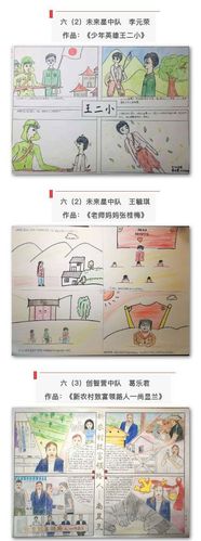 "喜迎建党100周年"四格漫画绘画作品展示