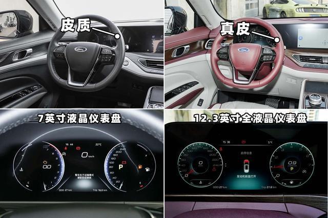 高性价比6/7座合资suv,福特领裕买哪款才是"赚"?|内饰