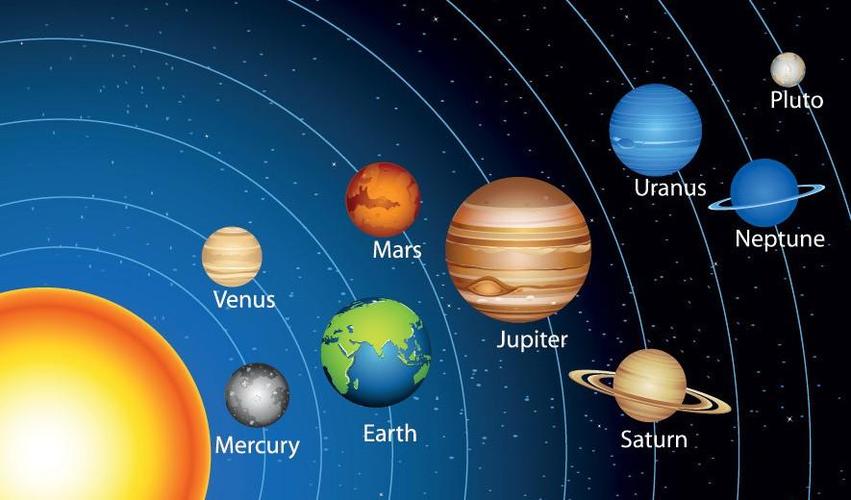尽管如此,这是第一次有太阳系外的行星符合天文学家对适合人类居住