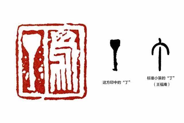 篆刻入门:"篆法"是篆刻学习中非常重要的一部分内容