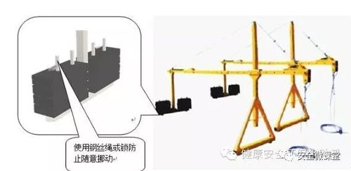 警示| 吊篮突然坠落 父子从18楼摔至2楼