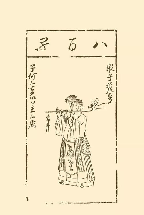 《水浒叶子》之浪子燕青 陈洪绶