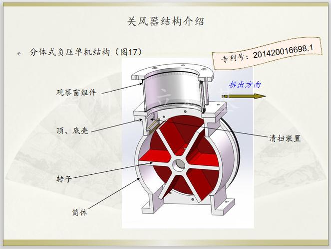 自立 关风器 关风器 闭风器 关风器 卸料阀关风器