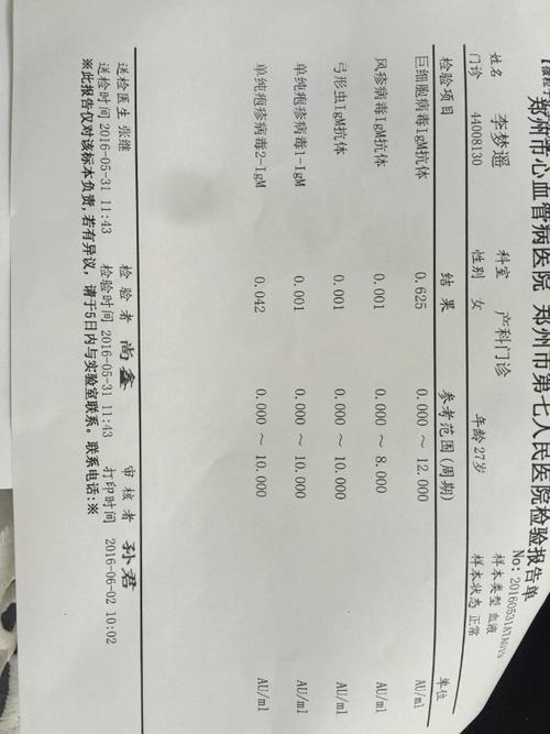 谁能看明白这单子,有事儿没?优生优育四项