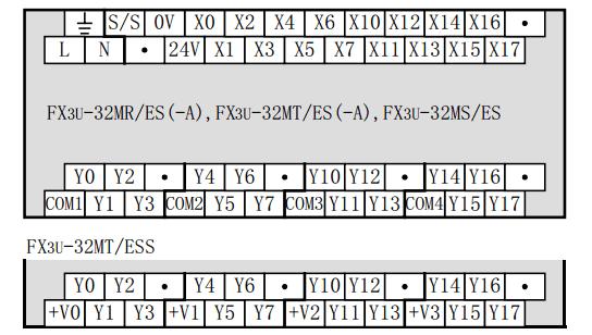 三菱fx3u系列plc输出接线方法