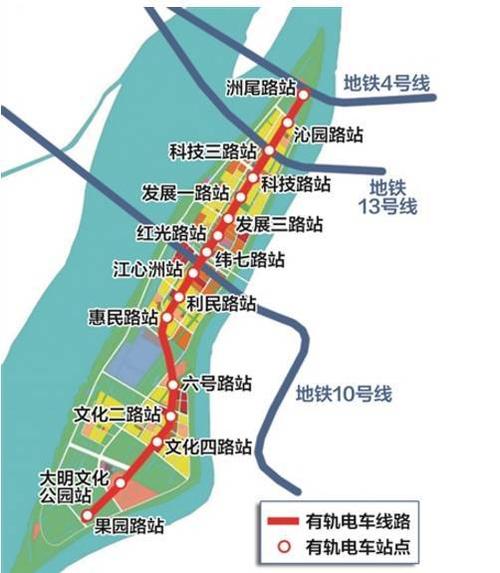 有轨电车
